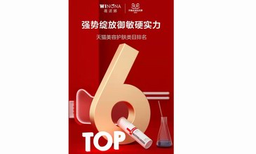 榮登天貓美容護膚類目Top6，薇諾娜憑借實力締造雙十一傳奇
