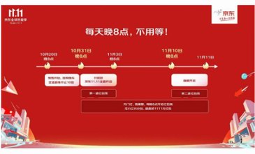 京東11.11高奢美妝好物預售中 赫蓮娜黑繃帶、紀梵希散粉享限時買贈、立減等優惠