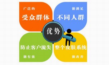 2022年痘院士深入分析現代護膚的受眾群體，降低創業風險！