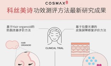 韓國COSMAX發表化妝品功效評價新成果