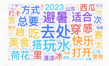 巨量星圖美妝Star顏究院：解鎖品牌增長新范式，季節營銷大放異彩